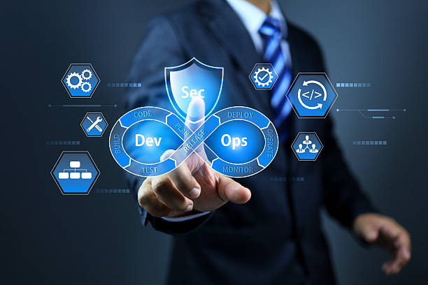 DevOps Untuk Bisnis