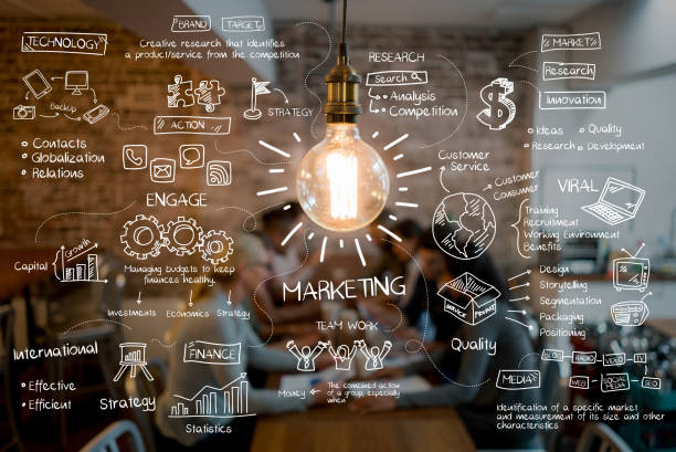 Pembuatan Website Untuk Bisnis