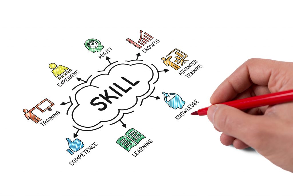 Krusial: Rahasia Sukses Soft Skills yang Penting untuk Kepemimpinan Digital Bersama Sinar Teknologi Indonesia