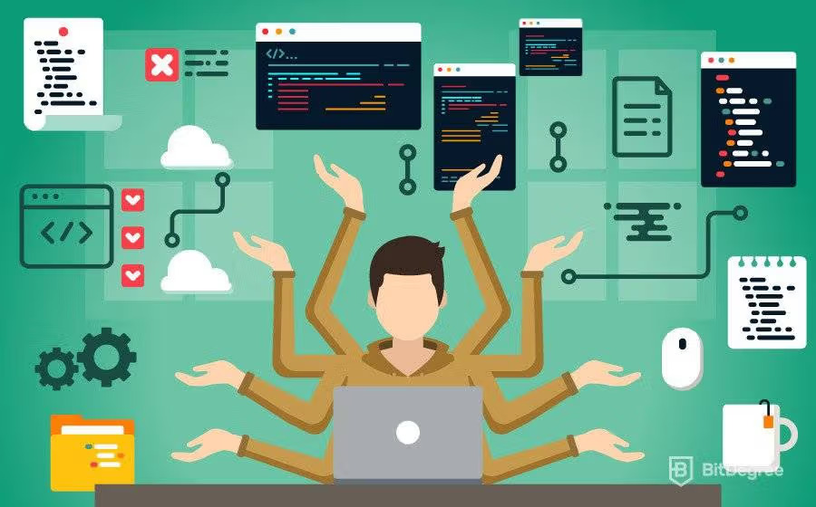 Fantastis: 5 Pilar Krusial Full Stack Developer dalam Menciptakan Inovasi End-to-End
