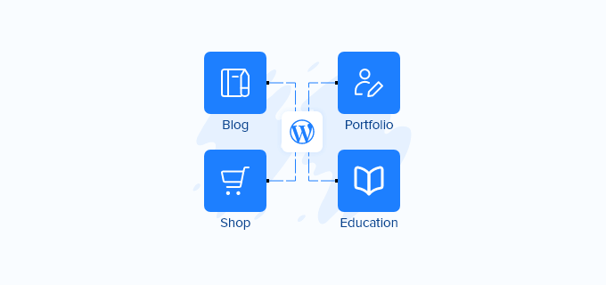 Rahasia Super: Optimasi WordPress untuk Performa Situs Fantastis yang Tak Tertandingi