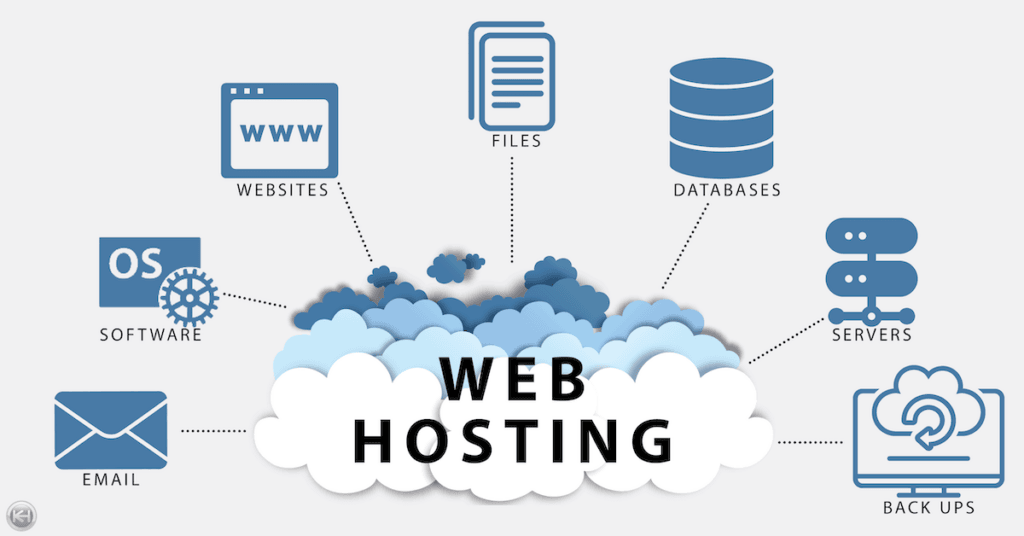 6 Poin Wajib Memilih Hosting Website Terbaik untuk Mendongkrak Kecepatan Website