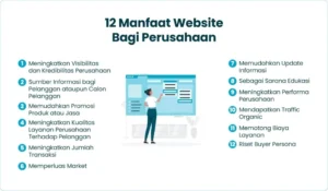 manfaat website untuk bisnis