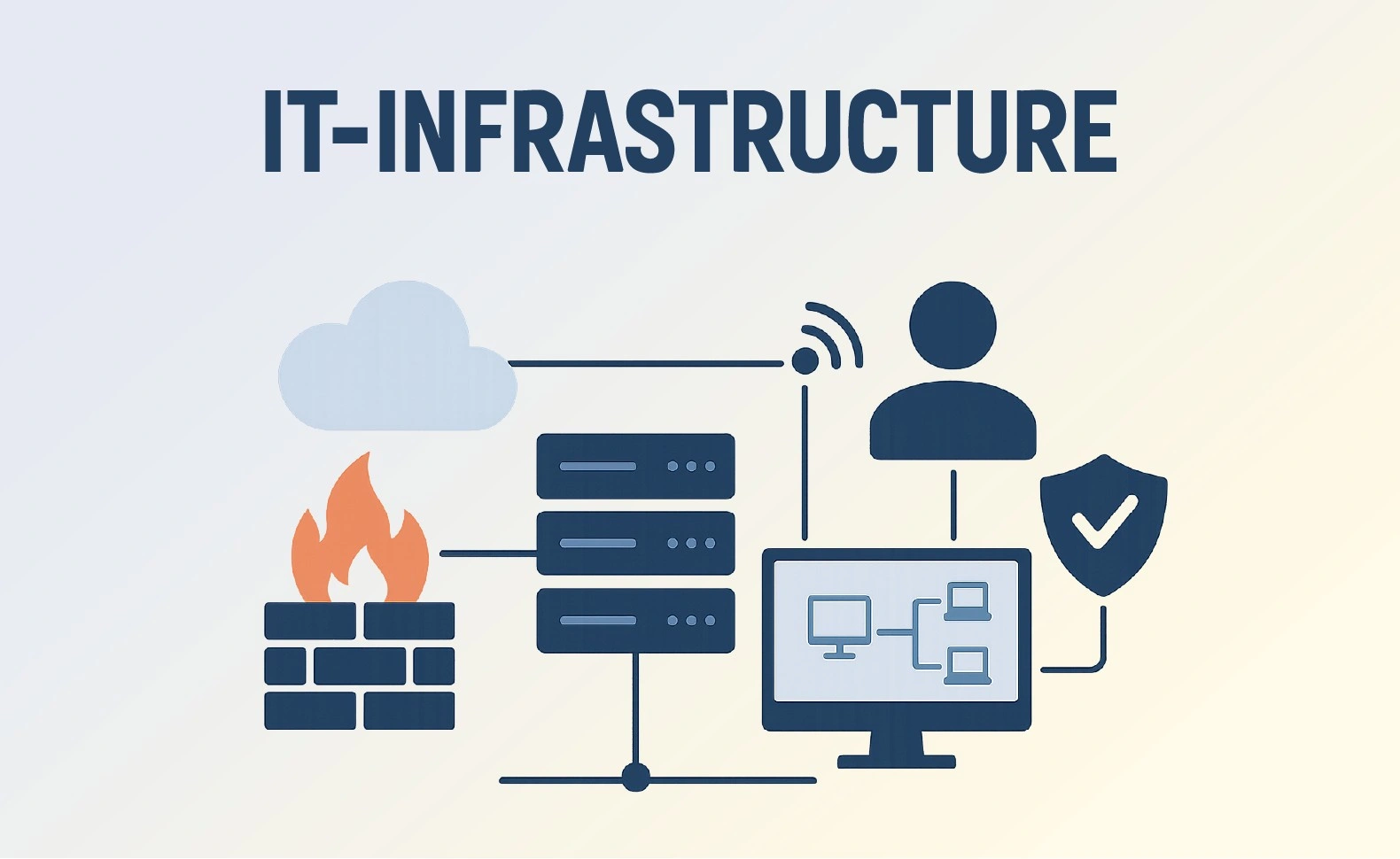 Infrastruktur IT Unggul: Best Practice Strategis untuk Perusahaan Skala Menengah 2026