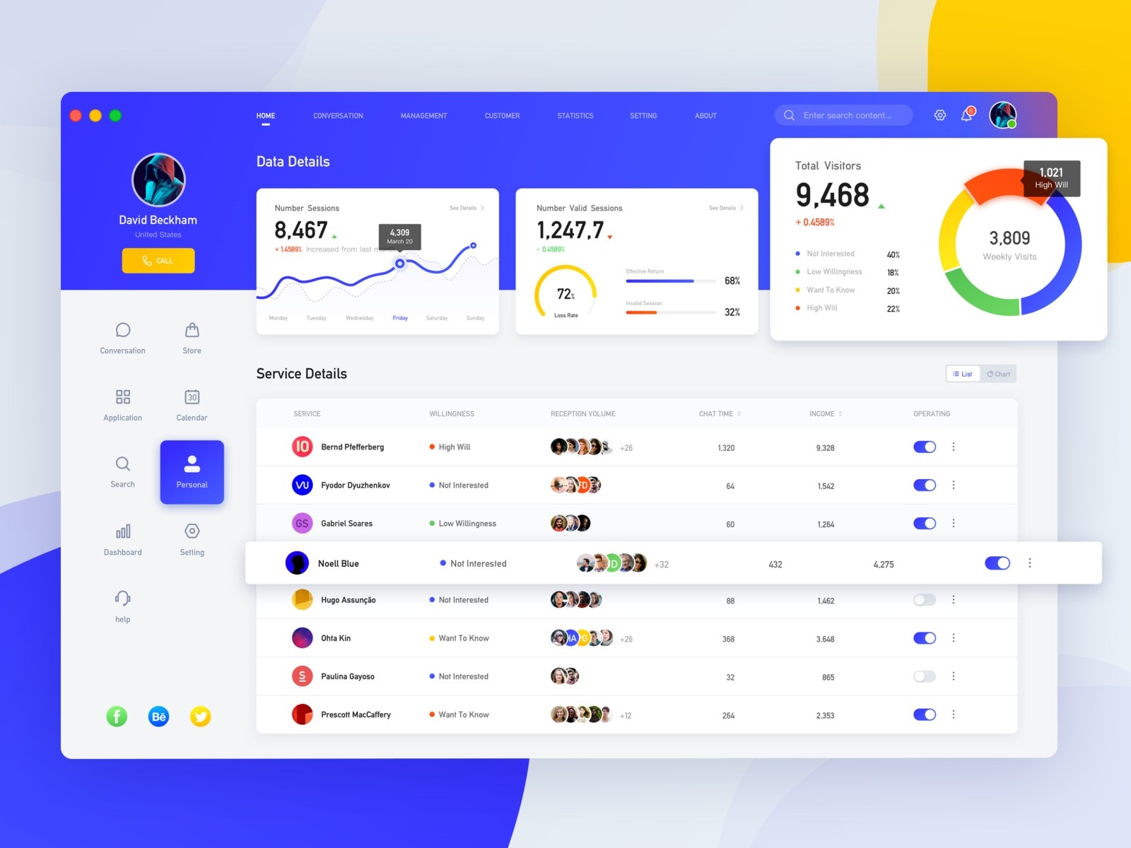 Website Terbaik di Bali Powerful dengan Arsitektur SEO Jangka Panjang 2026