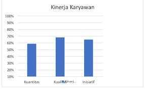 aplikasi untuk bisnis