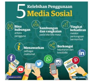 website untuk usaha