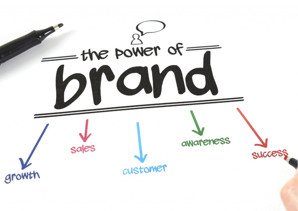 Manfaat Website untuk Bisnis: 5 Cara Powerful Membangun Brand Kredibel