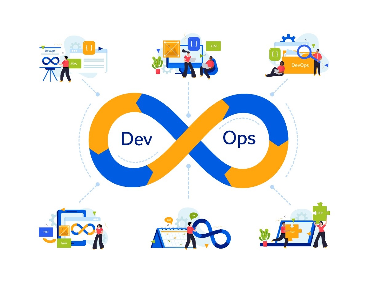 DevOps dalam Pengembangan Software: Pendekatan Cerdas untuk Efisiensi Tim 2026