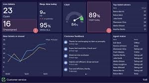 Membuat Aplikasi Website Terbaik di Bali: Solusi Powerful dengan Dashboard User-Friendly 2026