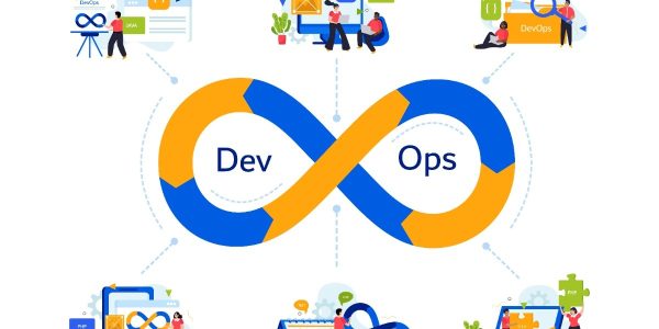 DevOps dalam Pengembangan Software: Pendekatan Cerdas untuk Efisiensi Tim 2026