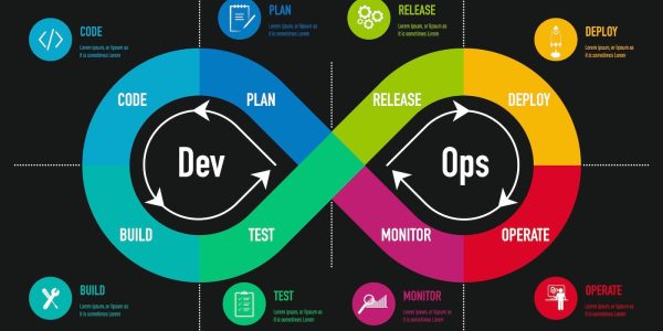Software House Terbaik di Bali: Trusted Guide Penerapan DevOps untuk Skalabilitas Bisnis 2026