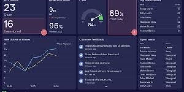 Membuat Aplikasi Website Terbaik di Bali: Solusi Powerful dengan Dashboard User-Friendly 2026