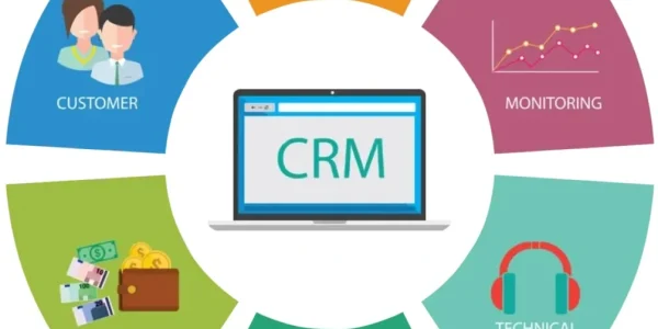 Solusi teknologi bisnis Bali: Strategi Ultimate Meningkatkan Loyalitas Pelanggan Melalui Sistem CRM 2026
