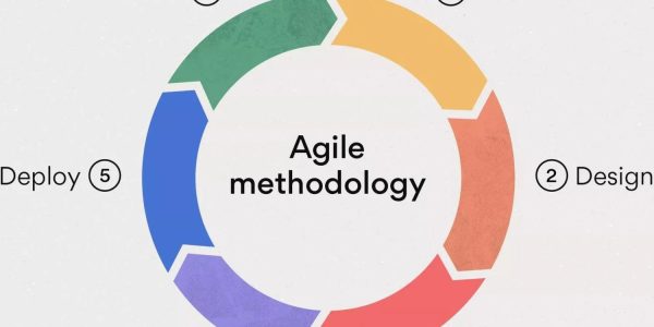 CV Pengembangan Perangkat Lunak Bali – Trusted Agile Method yang Menjamin Proyek Tidak Mangkrak 2026