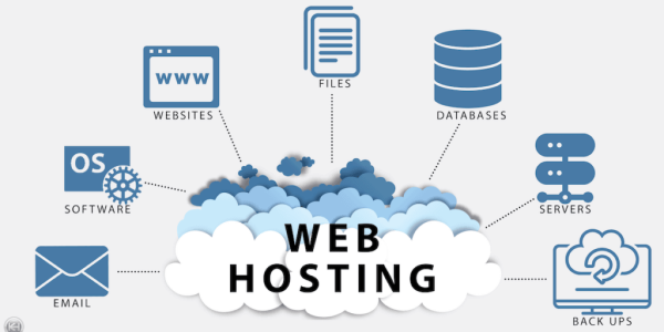 6 Poin Wajib Memilih Hosting Website Terbaik untuk Mendongkrak Kecepatan Website