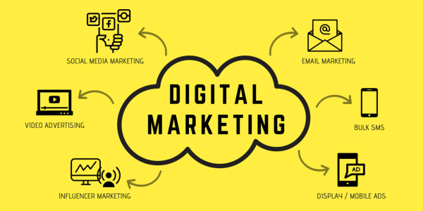4 Pilar Sukses Digital Marketing Berbasis Data Bersama Sinar Teknologi Indonesia